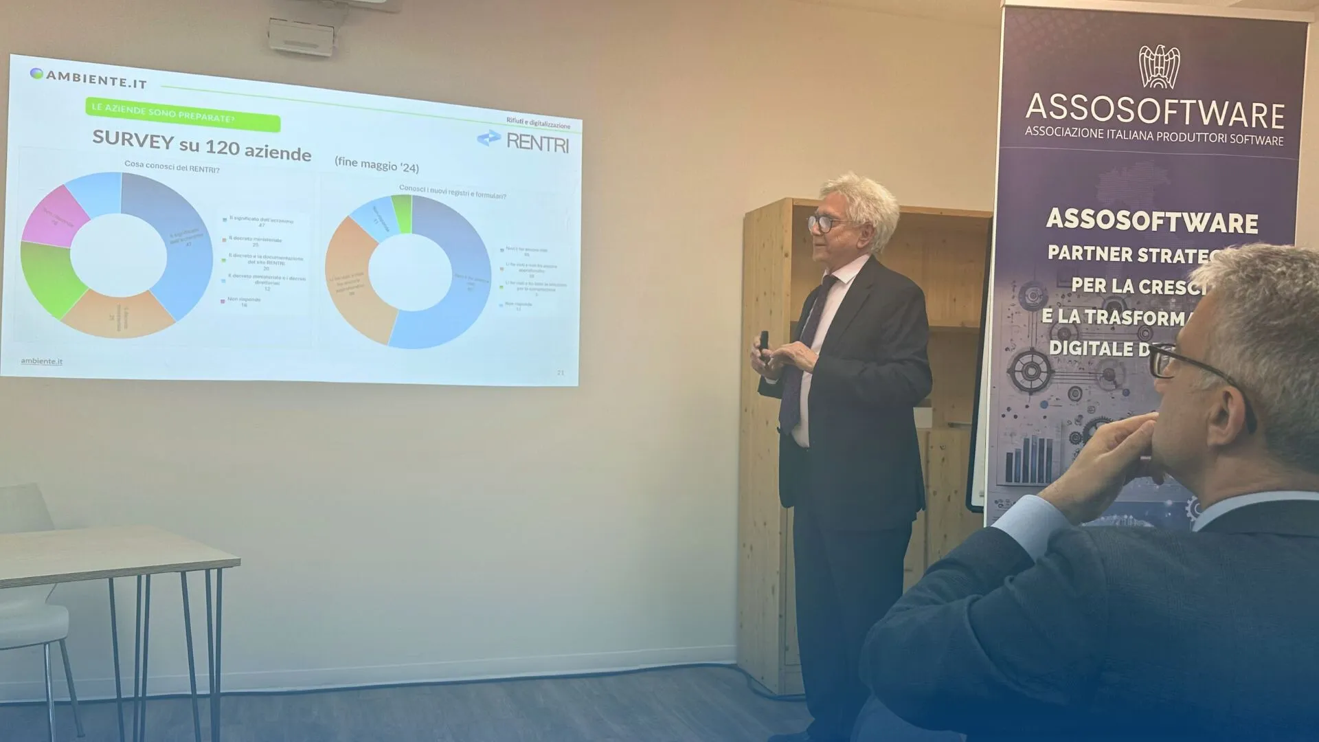 Innovazione E Digitalizzazione Soluzioni Software