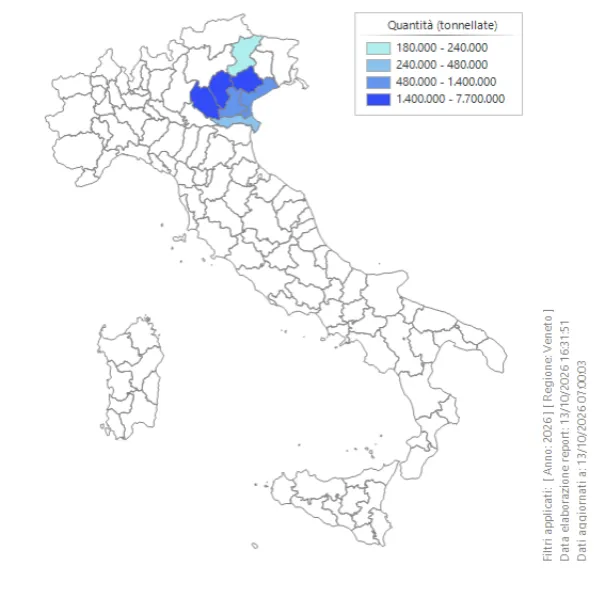 Rentri In Cifre1